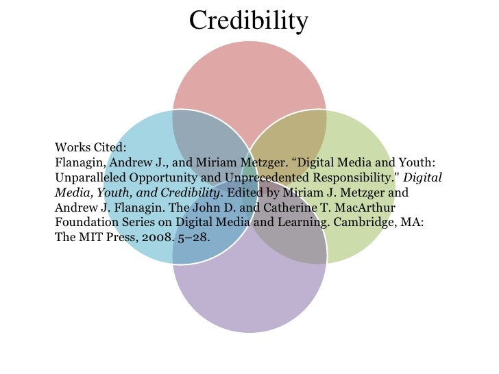 Components of Credibility