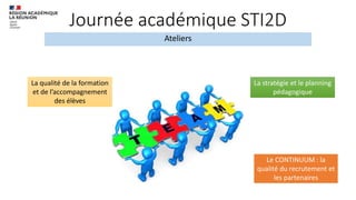 Journée académique STI2D
Ateliers
La qualité de la formation
et de l’accompagnement
des élèves
La stratégie et le planning
pédagogique
Le CONTINUUM : la
qualité du recrutement et
les partenaires
 