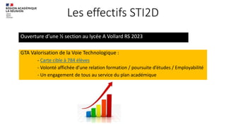 Les effectifs STI2D
Ouverture d’une ½ section au lycée A Vollard RS 2023
GTA Valorisation de la Voie Technologique :
- Carte cible à 784 élèves
- Volonté affichée d’une relation formation / poursuite d’études / Employabilité
- Un engagement de tous au service du plan académique
 