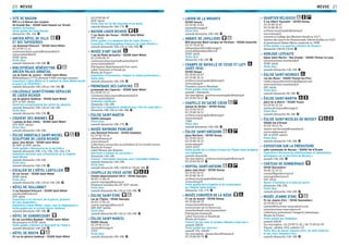 MEUSE MEUSE 2120
SITE DE NASIUM
RDV à a la Maison des Leuques
44 Grande Rue – 55500 Saint-Amand-sur-Ornain
Ateliers artisanaux
Visite guidée du Camp Romain
dimanche 14h, 16h G
ANCIEN HÔTEL DE VILLE
ET SES TAPISSERIES
rue Raymond Poincaré – 55300 Saint-Mihiel
03 29 89 15 11
communication.mairie@saintmihiel.fr
www.saintmihiel.fr
XVIIIe
siècle
Visite libre
samedi-dimanche 14h-18h G
BIBLIOTHÈQUE BÉNÉDICTINE
ANCIEN PALAIS ABBATIAL
rue du Palais de Justice – 55300 Saint-Mihiel
Bibliothèque (1775) abritant 9 000 ouvrages anciens
Exposition « Saint-Mihiel et le Saillant de Saint-Mihiel durant
la guerre de 1914/1918 »
samedi-dimanche 10h-12h et 14h-18h G
COLLÉGIALE SAINT-ÉTIENNE-SÉPULCRE
DE LIGIER RICHIER
rue du général Audéoud – 55300 Saint-Mihiel
XVIe
et XIXe
siècles
Ouverture exceptionnelle des grilles du sépulcre
samedi-dimanche 10h-12h et 14h-18h
Visite libre
samedi-dimanche 10h-19h G
COUVENT DES MINIMES
1 avenue du Bois d’Ailly – 55300 Saint-Mihiel
XVIe
-XVIIe
siècles
Visite libre
samedi-dimanche 14h-18h
ÉGLISE ABBATIALE SAINT-MICHEL
SCULPTURE DE LIGIER RICHIER
place Jean Bérain – 55300 Saint-Mihiel
XIe
-XIIIe
et XVIIe
siècles
Visite guidée « Découverte de la sacristie »
samedi-dimanche 10h, 11h, 14h, 15h, 16h, 17h
Animation musicale avec présentation de la chapelle
Saint-Michel
samedi-dimanche 14h-16h
Visite libre
samedi-dimanche 10h-19h G
ESCALIER DE L’HÔTEL LARTILLIER
18 rue Carnot – 55300 Saint-Mihiel
XVIIIe
siècle
Visite libre
samedi-dimanche 10h-12h et 14h-18h G
HÔTEL DE FAILLONNET
3 rue Raymond Poincaré – 55300 Saint-Mihiel
oaudeoud@yahoo.fr
XVIe
siècle
Exposition « Les horreurs de la guerre, gravures
de Léon Gaignebet »
Exposition « Saint-Mihiel : plans, rues et alignements »
Visite guidée par le recteur Olivier Audéoud
samedi-dimanche 10h-18h G
HÔTEL DE GONDRECOURT
16 rue Larzillière Beudant – 55300 Saint-Mihiel
Renaissance et XVIIIe
siècle
Visite guidée « Histoire et descriptif de l’hôtel »
samedi-dimanche 14h-18h G
HÔTEL DE ROUYN
10 rue du général Audéoud – 55300 Saint-Mihiel
03 29 89 06 47
XVIIe
siècle
Visite libre du rez-de-chaussée et du jardin
samedi-dimanche 14h-17h G
MAISON LIGIER RICHIER
7 rue Haute des Fosses – 55300 Saint-Mihiel
XVIe
siècle
Visite guidée « La demeure dite de Ligier Richier »
Exposition « Photographies d’œuvres de Ligier Richier »
samedi-dimanche 10h-12h et 14h-18h G
MUSÉE D’ART SACRÉ
1 rue du Palais deJustice – 55300 Saint-Mihiel
03 29 89 06 47
communication.mairie@saintmihiel.fr
www.saintmihiel.fr
Patrimoine départemental d’art sacré
Label Tourisme et Handicap
Musée de France
Exposition « Processions, reliques et saints protecteurs »
Visite libre
samedi-dimanche 10h-18h G
PROMENADE DES CAPUCINS
promenade des Capucins – 55300 Saint-Mihiel
03 29 89 15 11
communication.mairie@saintmihiel.fr
www.saintmihiel.fr
Animation médiévale
dimanche 14h-18h
Spectacle « Campement médiéval avec l’Ost du Lapin Noir »
dimanche 10h-12h et 14h-18h G
ÉGLISE SAINT-MARTIN
55000 Salmagne
Visite libre
samedi-dimanche 10h-17h G
MUSÉE RAYMOND POINCARÉ
clos Raymond Poincaré – 55300 Sampigny
03 29 90 70 50
cdmm@meuse.fr
www.meuse.fr
Collections consacrées au président de la Grande Guerre
Musée de France
Label Maison des Illustres
Spectacle « Cabinet de curiosités »
dimanche 14h-18h
Concert : Intermèdes musicaux avec l’ensemble Ambitius
samedi-dimanche 14h-18h
Visite libre
samedi-dimanche 10h-12h30 et 13h30-18h G
CHAPELLE DU VIEUX ASTRE
Chemin départemental 145 G – 55140 Sepvigny
06 83 13 06 24
mairie-sepvigny@mcom.fr
Peintures murales des XVe
-XVIe
siècles
Visite libre
samedi-dimanche 8h-12h et 12h-18h G
ÉGLISE SAINT-ÈVRE
rue de l’Église – 55140 Sepvigny
06 83 13 06 24
mairie-sepvigny@mcom.fr
XIIIe
-XVIe
siècles
Visite libre
samedi-dimanche 8h-12h et 12h-18h G
ÉGLISE SAINT-MARCEL
55300 Seuzey
03 29 90 15 03
seuzey@orange.fr
1933
Visite libre
samedi-dimanche 10h-18h G
LAVOIR DE LA BRUANTE
55300 Seuzey
03 29 90 15 03
seuzey@orange.fr
Visite libre
samedi-dimanche 10h-18h G
ABBAYE DE JOVILLIERS
RN4 direction Ménil-Juvigny-en-Perthois – 55500 Stainville
03 29 78 65 81
abbayedejovilliers@orange.fr
www.abbayedejovilliers.fr
XVIIIe
siècle
Visite libre
dimanche 14h-18h G
CHAMPS DE BATAILLE DE CESSE ET LUZY
(AOÛT 1914)
55700 Stenay
03 29 84 50 47
03 29 80 30 31
archives.municipales@stenay.fr
www.stenay.fr
Première Guerre Mondiale
Visite guidée (selon demande)
samedi / dimanche
Sur inscription : archives.municipales@stenay.fr
03 29 84 50 47 G
CHAPELLE DU SACRÉ-CŒUR
avenue de Verdun – 55700 Stenay
03 29 84 50 47
03 29 80 30 31
archives.municipales@stenay.fr
www.stenay.fr
1908
Visite libre
samedi-dimanche 14h-18h G
ÉGLISE SAINT-GRÉGOIRE
place Martinot – 55700 Stenay
03 29 84 50 47
03 29 80 30 31
www.stenay.fr
1829-1833
Visite guidée de la tribune d’orgue de l’Église Saint-Grégoire
(sur demande)
samedi-dimanche
Sur inscription : archives.municipales@stenay.fr
03 29 84 50 47 G
HOPITAL SAINT-ANTOINE
place Jean Ancel – 55700 Stenay
03 29 84 50 47
03 29 80 30 31
archives.municipales@stenay.fr
www.stenay.fr
Visite guidée de la chapelle et de la pharmacie
de l’Hôpital Saint-Antoine
dimanche 15h, 17h G
MUSÉE EUROPÉEN DE LA BIÈRE
17 rue du moulin – 55700 Stenay
03 29 80 68 78
musee.biere@meuse.fr
www.musee-de-la-biere.com
www.facebook.com/musee.biere
Patrimoine brassicole
Label Tourisme et Handicap
Musée de France
Concert de jazz avec le groupe « Maman n’veut pas »
samedi 20h30
Visite guidée des réserves
samedi 15h, 16h30
Sur inscription : musee.biere@meuse.fr
03 29 80 68 78 G
QUARTIER RELIGIEUX
5 rue Albert Toussaint – 55700 Stenay
03 29 84 50 47
03 29 80 30 31
archives.municipales@stenay.fr
www.stenay.fr
couvent et collège des Minimes fondé en 1617,
maison des sœurs de l’Annonciade Céleste établie en 1633
et pensionnat Sainte-Marie construit en 1898
Visite guidée « Le quartier religieux de Stenay »
dimanche 10h30,13h30 G
HORLOGE LEPEAUTE
église Saint-Martin – Rue Grande – 55600 Thonne-la-Long
www.tourisme-montmedy.fr
XVIIIe
siècle
Visite libre
samedi-dimanche 14h-18h G
ÉGLISE SAINT-GEORGES
rue des Roses – 55600 Thonne-les-Près
visites.otpaysdemontmedy@gmail.com
www.tourisme-montmedy.fr
XIXe
siècle
Visite libre
samedi-dimanche 9h-18h G
ÉGLISE SAINT-MARTIN
place de la Mairie – 55300 Troyon
03 29 85 25 24
mairie.de.troyon@orange.fr
Visite libre
samedi-dimanche 9h-18h G
ÉGLISE SAINT-NICOLAS-DE-MUSSEY
55000 Val-d’Ornain
03 29 78 53 76
mairie-val-dornain@wanadoo.fr
www.valdornain.fr
XIIe
et XVIIIe
siècles
Visite libre
samedi-dimanche 14h-18h G
EXPOSITION SUR LA PRÉHISTOIRE
salle communale de Mussey – 55000 Val-d’Ornain
Exposition « Découvertes préhistoriques et phénomènes
géologiques sur le territoire de Mussey »
samedi 14h-18h G
CHÂTEAU DE GOMBERVAUX
55140 Vaucouleurs
06 80 22 43 21
contact@gombervaux.fr
www.gombervaux.fr
XIVe
siècle
Atelier d’initiation à la taille de pierre
dimanche 10h-18h
Visite libre
samedi-dimanche 10h-18h G
MUSÉE JEANNE D’ARC
15 rue Jeanne d’Arc – 55140 Vaucouleurs
03 29 89 51 82
contact@tourisme-vaucouleurs.com
www.tourisme-vaucouleurs.fr
Collections présentant l’imagerie johannique
Musée de France
Visite guidée aux ﬂambeaux
samedi 20h30
Sur inscription : 03 29 89 51 82 / 06 75 89 81 99
Payant : adultes 10 €, enfants 5 €
Visite libre du musée Jehanne d’Arc, du salon Scherrer
et des sites Jehannes d’Arc
samedi-dimanche 14h-18h G
 