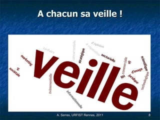 A chacun sa veille ! 