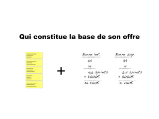 Qui constitue la base de son offre
~~~~~~~~~~~~
~~~~~~~~
~~~~~~
~~~~~~~~~~~~
~~~~~~~
~~~~~~~~~~~
~~~~~~~~
~~~~~~~~
~~~~~~~~~~
~~~~~~~
~~~~~
~~~~~~
~~~~~~~~~~~~
~~~~~~~~~~
~~~~~~~~~~~~
+
 