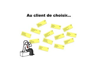 Au client de choisir...
~~~~~~~~~~~~
~~~~~~~~~~~~~~ 2-3
~~~~~~~~~~~~
~~~~~~~
~~~~~~~~~~~
5-8
~~~~~~~~~~~~~~~~~~~~~~~~~~ 2
~~~~~
~~~~~~~~
~~~~~~~~~
1-3
~~~~~~~~~~~~
~~~~~~
1-2
~~~~~~~~~~~~
~~~~~~~~
~~~~~~
5-8
~~~~~
~~~~~~~~
~~~~~~~~~
13-21
~~~~~~
~~~~~~~~~~~~~~
8-13
~~~~~~~~~~~~
~~~~~~~
~~~~~~~~~~~
5-8
~~~~~~
~~~~~~~~~~~~~~
8-13
~~~~~~
~~~~~~~~~~~~~~
8-13
~~~~~~~~~~~~
~~~~~~~~
~~~~~~
5-8
~~~~~~~~~~~~~~~~~~~~~~~~~~ 2
 