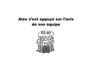 Alex s’est appuyé sur l’avis
de son équipe
65-89
 