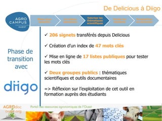 De Delicious à Diigo
                                         Valoriser les
             Mieux nous     Un réseau                       Former les    Perspectives
                                         thématiques
              connaître    laboratoire                      étudiants     et conclusion
                                         scientifiques




                   206 signets transférés depuis Delicious

                   Création d’un index de 47 mots clés
Phase de
                   Mise en ligne de 17 listes publiques pour tester
transition        les mots clés
   avec
                   Deux groupes publics : thématiques
                  scientifiques et outils documentaires

                  => Réflexion sur l’exploitation de cet outil en
                  formation auprès des étudiants



                                                                         www.agrocampus-ouest.fr
 