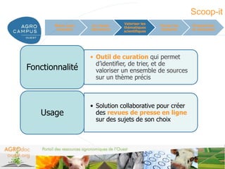 Scoop-it
                                  Valoriser les
       Mieux nous    Un réseau                    Former les      Perspectives
                                  thématiques
        connaître   laboratoire                   étudiants       et conclusion
                                  scientifiques




                    • Outil de curation qui permet
                      d’identifier, de trier, et de
Fonctionnalité        valoriser un ensemble de sources
                      sur un thème précis



                    • Solution collaborative pour créer
   Usage              des revues de presse en ligne
                      sur des sujets de son choix




                                                               www.agrocampus-ouest.fr
 