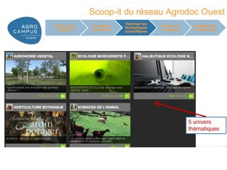Scoop-it du réseau Agrodoc Ouest
                           Valoriser les
Mieux nous    Un réseau                    Former les      Perspectives
                           thématiques
 connaître   laboratoire                   étudiants       et conclusion
                           scientifiques




                                                        5 univers
                                                        thématiques




                                                        www.agrocampus-ouest.fr
 