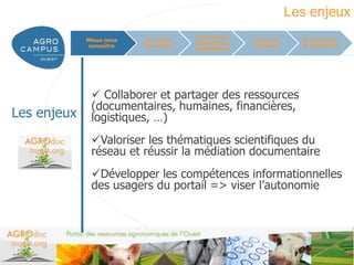 Les enjeux
                                        Valoriser les
             Mieux nous    Un réseau                    Former les       Perspectives
                                        thématiques
              connaître   laboratoire                   étudiants        et conclusion
                                        scientifiques




               Collaborer et partager des ressources
              (documentaires, humaines, financières,
Les enjeux    logistiques, …)
              Valoriser les thématiques scientifiques du
              réseau et réussir la médiation documentaire
              Développer les compétences informationnelles
              des usagers du portail => viser l’autonomie




                                                                      www.agrocampus-ouest.fr
 