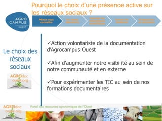 Pourquoi le choix d’une présence active sur
         les réseaux sociaux ?
                                          Valoriser les
               Mieux nous    Un réseau                    Former les      Perspectives
                                          thématiques
                connaître   laboratoire                   étudiants       et conclusion
                                          scientifiques




                    Action volontariste de la documentation
Le choix des        d’Agrocampus Ouest
  réseaux
                    Afin d’augmenter notre visibilité au sein de
  sociaux           notre communauté et en externe

                    Pour expérimenter les TIC au sein de nos
                    formations documentaires




                                                                       www.agrocampus-ouest.fr
 