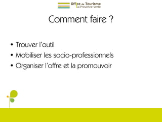 Trouver l’outil Mobiliser les socio-professionnels Organiser l’offre et la promouvoir Comment faire ? 