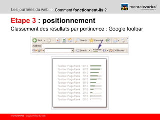 Comment  fonctionnent-ils  ? Etape 3  : positionnement Classement des résultats par pertinence : Google toolbar 