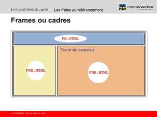 Les freins au référencement Frames ou cadres 