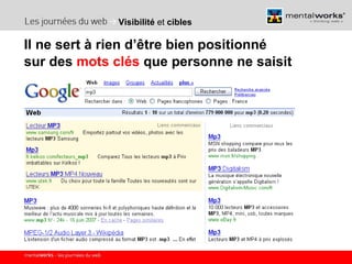 Visibilité  et  cibles Il ne sert à rien d’être bien positionné sur des  mots clés  que personne ne saisit 