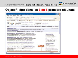 Ligne de  flottaison  / Above the fold Objectif : être dans les  3 ou 6  premiers résultats 