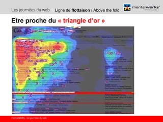 Ligne de  flottaison  / Above the fold Etre proche du  « triangle d’or » 