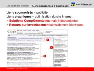 Liens sponsorisés  &  organiques Liens  sponsorisés  = publicité Liens  organiques  = optimisation du site Internet >  Solutions   Complémentaires  mais indépendantes >  Retours sur investissement  sensiblement identiques 