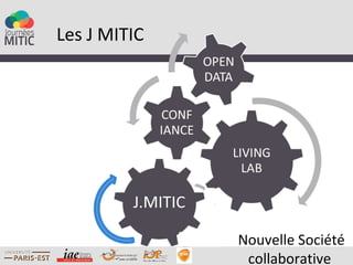 Les J MITIC




          J.MITI
            C
                   Nouvelle Société
                    collaborative
 