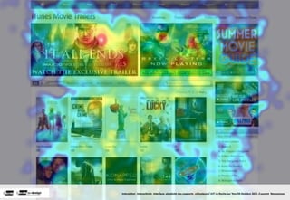 Interac(on_interac(vité_interface: plas(cité des supports_u(lisateurs/ IUT La Roche sur Yon/20 Octobre 2011 /Laurent  Neyssensas
 