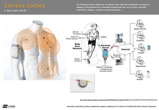 Entrées Sorties                      Un Personal Aera Network ou Body Aera Network désigne la mise en
                                     réseau dʼéquipements nomades embarqué sur son corps (mobile/
3. Blue Tooth (P.A.N)                oreillette, casque, capteur physiologique...)




                                          http://www.athena-gatech.org/research/BIOMEDICAL/index.html#Antenna%20Body%20Area%20Networks



                        Interac(on_interac(vité_interface: plas(cité des supports_u(lisateurs/ IUT La Roche sur Yon/20 Octobre 2011 /Laurent  Neyssensas
 