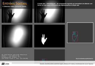 Entrées Sorties                        Il existe des « bibliothèques » de composants logiciels qui permettent de détecter une
                                       forme (ici une main) et de suivre ses déplacements en temps réel.
4. Détection Video (Computer Vision)




                                                                                                                                http://en.wikipedia.org/wiki/OpenCV



                                          Interac(on_interac(vité_interface: plas(cité des supports_u(lisateurs/ IUT La Roche sur Yon/20 Octobre 2011 /Laurent  Neyssensas
 