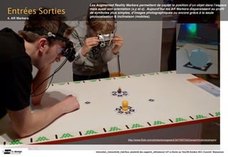 Les Augmented Reality Markers permettent de capter la position dʼun objet dans lʼespace

Entrées Sorties   mais aussi son orientation (x,y et z). Aujourdʼhui les AR Markers disparaissent au proﬁt
                  de symboles plus simples, dʼimages photographiques ou encore grâce à la seule
                  géolocalisation & inclinaison (mobiles).
4. AR Markers




                                                      http://www.flickr.com/photos/snoogward/3473507242/sizes/l/in/photostream/



                      Interac(on_interac(vité_interface: plas(cité des supports_u(lisateurs/ IUT La Roche sur Yon/20 Octobre 2011 /Laurent  Neyssensas
 