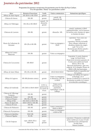 Journées du patrimoine 2012
                         Programme des journées européennes du patrimoine pour les Sites du Pays Cathare.
                                       15 et 16 septembre. Thème "Les patrimoines cachés"

        Sites                   Horaires d'ouverture                Tarifs         Visites commentées                   Animations spécifiques
Abbaye de Saint-Papoul          10h-11h30 et 14h-17h30              gratuit
                                                                                         samedi : 11h
  Château de Saissac                     10h-18h                    gratuit
                                                                                        dimanche 11h
                                                                samedi : 5 €
                                                                 dimanche :
 Abbaye de Villelongue           10h-12h et 14h-18h30
                                                                   gratuit

                                                                                                                     samedi : randonnée à 13h45
                                                                                                                 parking belvédère "sur les hauteurs
 Châteaux de Lastours                    10h-18h                    gratuit            dimanche : 10h            de lastours entre chemins de vignes
                                                                                                                         et chemins de mines"

                                                                                                                      exposition "Tarn, toute une
                                                                                                                                histoire"
                                                                                                                    exposition "Histoire de famille"
Musée du Catharisme de                                                             Visite accompagnée à              3ème colloque catharisme et
                                  10h-12h et 14h-18h                gratuit
      Mazamet                                                                              15h30                     dissidence (palais du congrès
                                                                                                                           tarif : 5 € et 10 €
                                                                                                                    Récital Jacques Bertin samedi à
                                                                                                                          21h, tarif : 5 et 10 €
  Abbaye de Caunes-
                                         10h-18h                    gratuit        Visites accompagnées
     Minervois
                                                                                                                    Exposition "Le petit chaperon
                                                                                                                         rouge" de Sarah Moon
                                                                                                                  Projections nocturnes gratuites de
                                                                                                                    3 contes pour adultes de Sarah
Château de Carcassonne                 10h-18h30                    gratuit
                                                                                                                           Moon à 21h et 23h
                                                                                                                   Spectacle performance "Qui vous
                                                                                                                  empêche" de Zé Régalia Théâtre de
                                                                                                                     18h30 à 20h. Sur réservation.
                                                                                                                  Exposition huiles et aquarelles par
Abbaye de Saint-Hilaire           10h-12h et 14h-18h                gratuit          10h30/14h30/16h30
                                                                                                                              M. Lachaze
                                                                                                                  Colloque sur l'abbaye de Lagrasse :
                                                                                   Visites accompagnées                    archéologie, art et
  Abbaye de Lagrasse          10h-18h (dernière entrée)             gratuit        le dimanche à 11h, 15h         histoire (vendredi 14 et samedi 15)
                                                                                          et 16h30                 Restitution au public de 4 années
                                                                                                                      de recherches scientifiques
                                                                                       Visites sur la
                                                                  6,50 € et
                                                                                      thématique du
                                                                gratuit pour
 Abbaye de Fontfroide         10h-12h15 et 13h45-16h45                                  patrimoine
                                                                les moins de
                                                                                   hydraulique caché de
                                                                    18 ans
                                                                                         l'abbaye.
Château de Villerouge-
                                         10h-18h                    gratuit
      Termenès
 Château de Termes                    10h-18h                       gratuit
  Château d’Arques               10h-13h et 14h-18h                 gratuit
   Abbaye d’Alet               10h-12h30 et 14h30-18h               gratuit
 Musée du Quercorb             10h30-12h30 et 14h-18h               gratuit
  Château d’Usson                     14h-18h                       gratuit
                                                                                   Visites commentées à
 Château de Puilaurens                   10h-19h                    gratuit
                                                                                       10h30 et 14h30
                                                                                   Visites accompagnées
Château de Peyrepertuse                  10h-18h                    gratuit
                                                                                        à 11h30 et 15h
 Château de Quéribus                    9h30-19h                    gratuit
  Château d’Aguilar                      9h-19h                     gratuit
                                                                                                                 exposition "Charpentes et plafonds
                                                                                                                  peints médiévaux en pays d'Aude"
                                  expo : 10h30-13h et               expo :
   Cité de Fanjeaux                                                                                                exposition d'art contemporain
                                      15h30-19h                     gratuit
                                                                                                                           "Neville Paine"
                                                                                                                          Maison Gramont

                        Association des Sites du Pays Cathare – tél : 04 68 11 37 97 – info@payscathare.org - www.payscathare.org
 