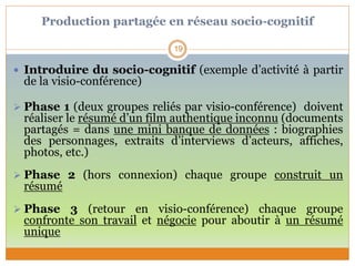 Production partagée en réseau socio-cognitif
 Introduire du socio-cognitif (exemple d’activité à partir
de la visio-conférence)
 Phase 1 (deux groupes reliés par visio-conférence) doivent
réaliser le résumé d’un film authentique inconnu (documents
partagés = dans une mini banque de données : biographies
des personnages, extraits d’interviews d’acteurs, affiches,
photos, etc.)
 Phase 2 (hors connexion) chaque groupe construit un
résumé
 Phase 3 (retour en visio-conférence) chaque groupe
confronte son travail et négocie pour aboutir à un résumé
unique
19
 