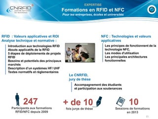 EXPERTISE
Formations en RFID et NFC
Pour les entreprises, écoles et universités
Introduction aux technologies RFID
Atouts ...