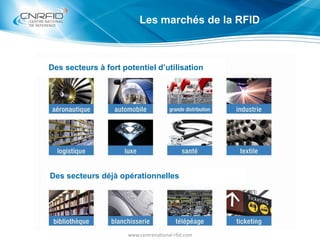 Les marchés de la RFID
www.centrenational-rfid.com
Des secteurs à fort potentiel d’utilisation
Des secteurs déjà opération...