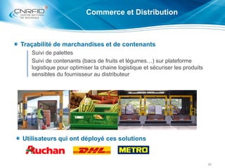 Commerce et Distribution
Traçabilité de marchandises et de contenants
Suivi de palettes
Suivi de contenants (bacs de fruit...