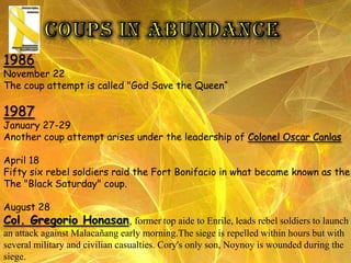 Proclamation No. 3 >> March 25An orderly transition to a government with a new constitution which is popularly known as the “Freedom Constitution”Adopts the provisions of the following from the 1973 Constitution:Article I (National Territory)Article III (Citizenship)Article IV (Bill of Rights)Article V (Duties and Obligations of Citizens)Article VI (Suffrage)The provisions of the 1973 Constitution on the BatasangPambansa (Article VIII), the Prime Minister and the Cabinet (Article IX), Amendments (Article XVI), the Transitory Provisions (Article XVII), and all the amendments thereto are superseded.Provides that the Philippines is a democratic and republican state where sovereignty resides in the people and all government authority emanates from them (Article II, Section I)
