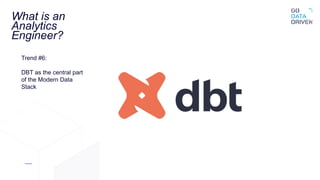 What is an
Analytics
Engineer?
Trend #6:
DBT as the central part
of the Modern Data
Stack
 