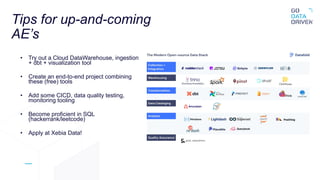 Tips for up-and-coming
AE’s
• Try out a Cloud DataWarehouse, ingestion
+ dbt + visualization tool
• Create an end-to-end project combining
these (free) tools
• Add some CICD, data quality testing,
monitoring tooling
• Become proficient in SQL
(hackerrank/leetcode)
• Apply at Xebia Data!
 