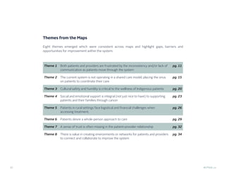 10 BCPSQC.ca
Themes from the Maps
Eight themes emerged which were consistent across maps and highlight gaps, barriers and
...