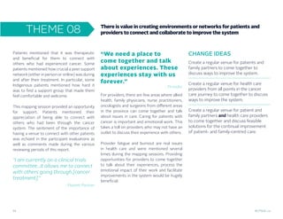 34 BCPSQC.ca
There is value in creating environments or networks for patients and
providers to connect and collaborate to ...
