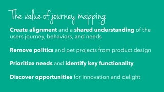 Journey Mapping for Damn Good Digital Design - PHX Digital Summit 2015