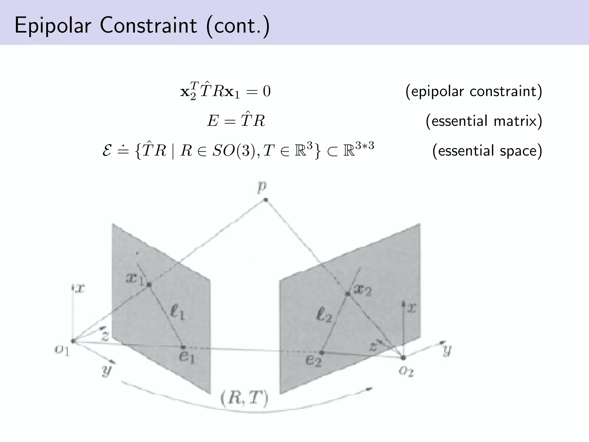 Epipolar Constraint (cont.)
xT
2
ˆTRx1 = 0 (epipolar constraint)
E = ˆTR (essential matrix)
E
.
= { ˆTR | R ∈ SO(3), T ∈ R3
} ⊂ R3∗3
(essential space)
 