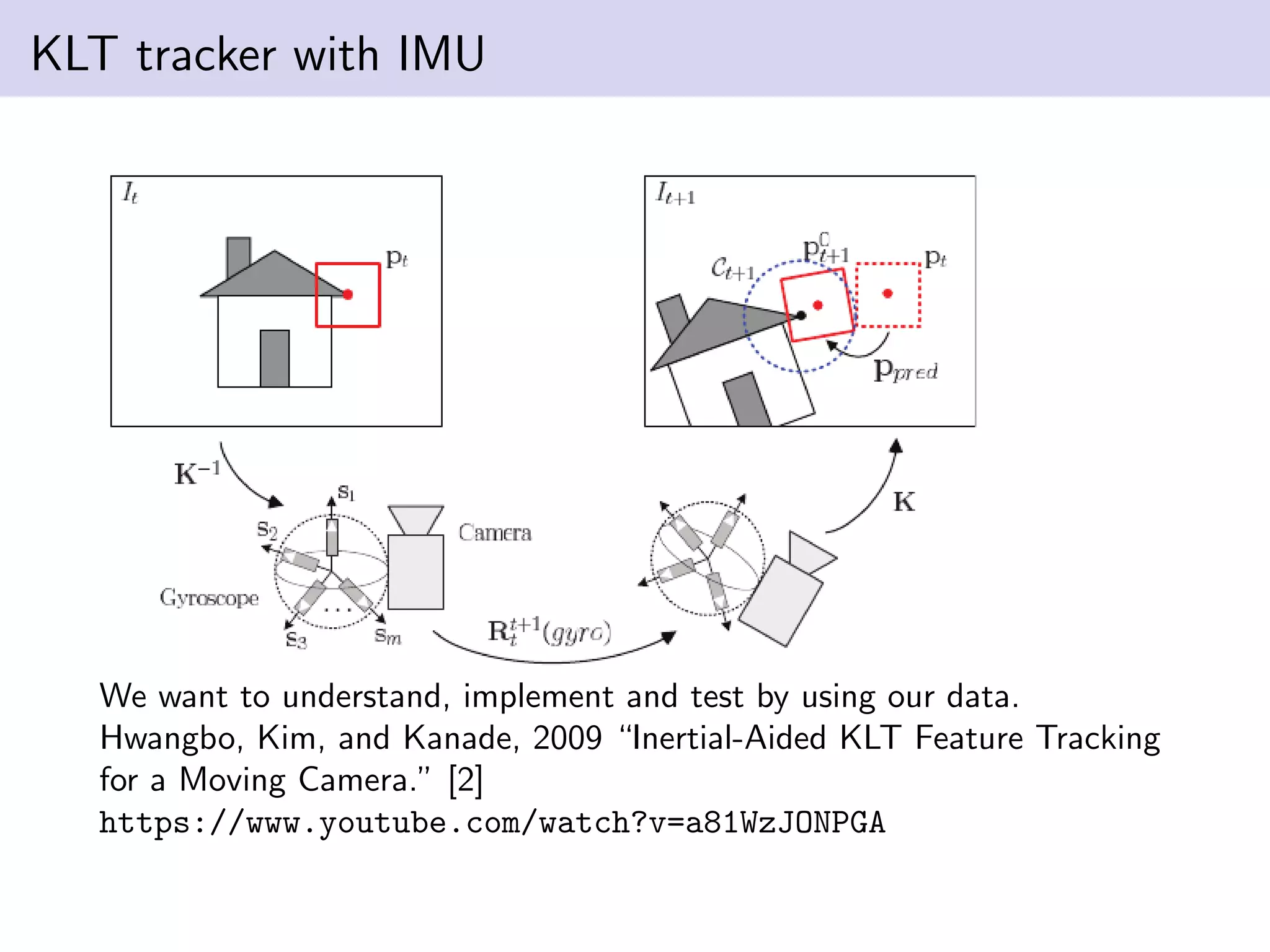 KLT tracker with IMU
We want to understand, implement and test by using our data.
Hwangbo, Kim, and Kanade, 2009 “Inertial-Aided KLT Feature Tracking
for a Moving Camera.” [2]
https://www.youtube.com/watch?v=a81WzJONPGA
 
