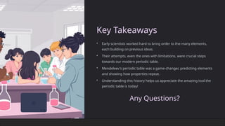 Key Takeaways
• Early scientists worked hard to bring order to the many elements,
each building on previous ideas.
• Their attempts, even the ones with limitations, were crucial steps
towards our modern periodic table.
• Mendeleev's periodic table was a game-changer, predicting elements
and showing how properties repeat.
• Understanding this history helps us appreciate the amazing tool the
periodic table is today!
Any Questions?
 
