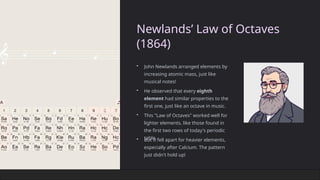 Newlands’ Law of Octaves
(1864)
• John Newlands arranged elements by
increasing atomic mass, just like
musical notes!
• He observed that every eighth
element had similar properties to the
first one, just like an octave in music.
• This "Law of Octaves" worked well for
lighter elements, like those found in
the first two rows of today's periodic
table.
• But it fell apart for heavier elements,
especially after Calcium. The pattern
just didn't hold up!
 