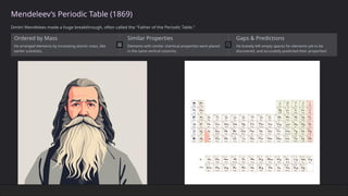 Mendeleev’s Periodic Table (1869)
Dmitri Mendeleev made a huge breakthrough, often called the "Father of the Periodic Table."
Ordered by Mass
He arranged elements by increasing atomic mass, like
earlier scientists.
Similar Properties
Elements with similar chemical properties were placed
in the same vertical columns.
Gaps & Predictions
He bravely left empty spaces for elements yet to be
discovered, and accurately predicted their properties!
 