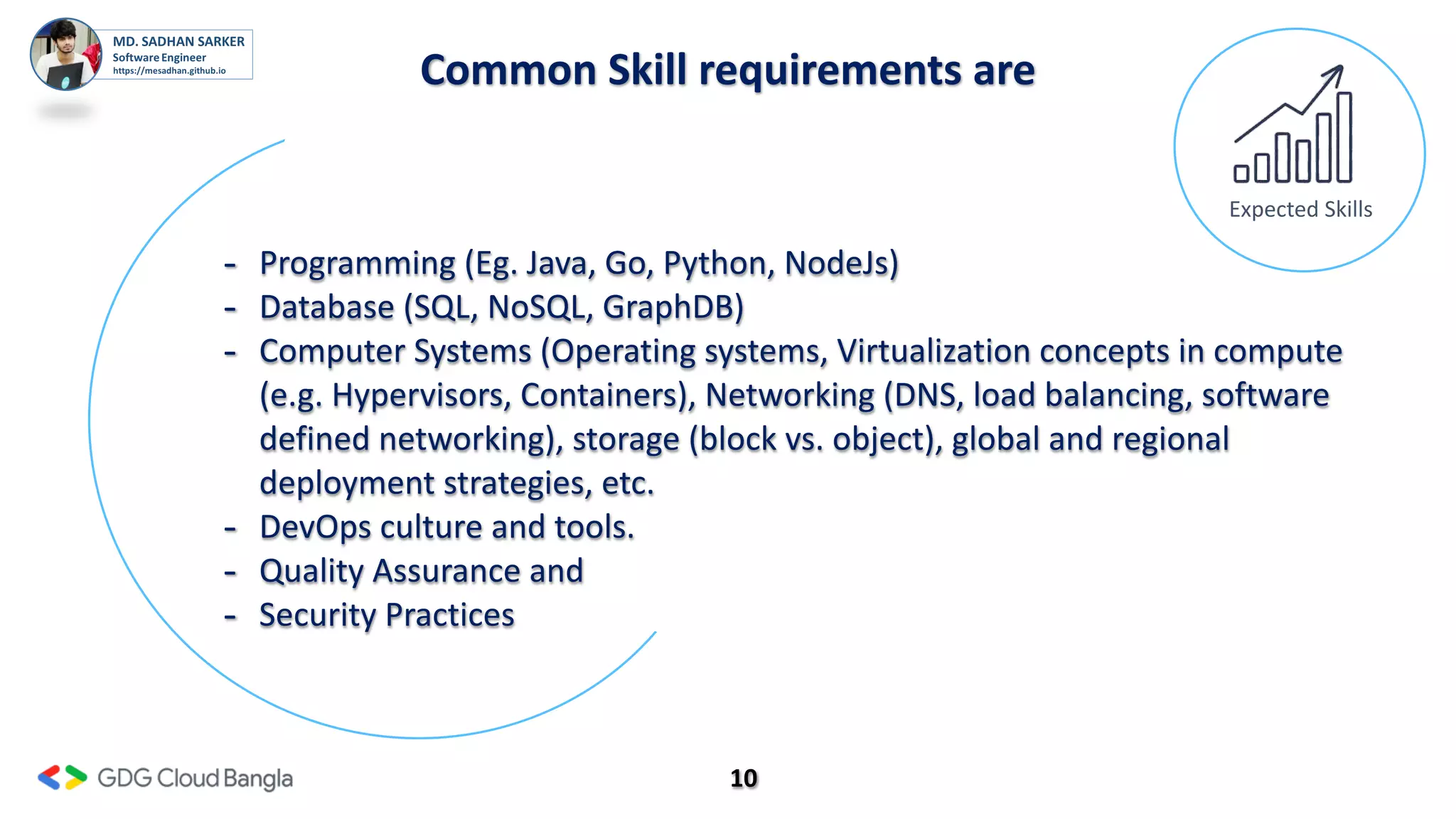 10
Common Skill requirements are
Expected Skills
- Programming (Eg. Java, Go, Python, NodeJs)
- Database (SQL, NoSQL, GraphDB)
- Computer Systems (Operating systems, Virtualization concepts in compute
(e.g. Hypervisors, Containers), Networking (DNS, load balancing, software
defined networking), storage (block vs. object), global and regional
deployment strategies, etc.
- DevOps culture and tools.
- Quality Assurance and
- Security Practices
 