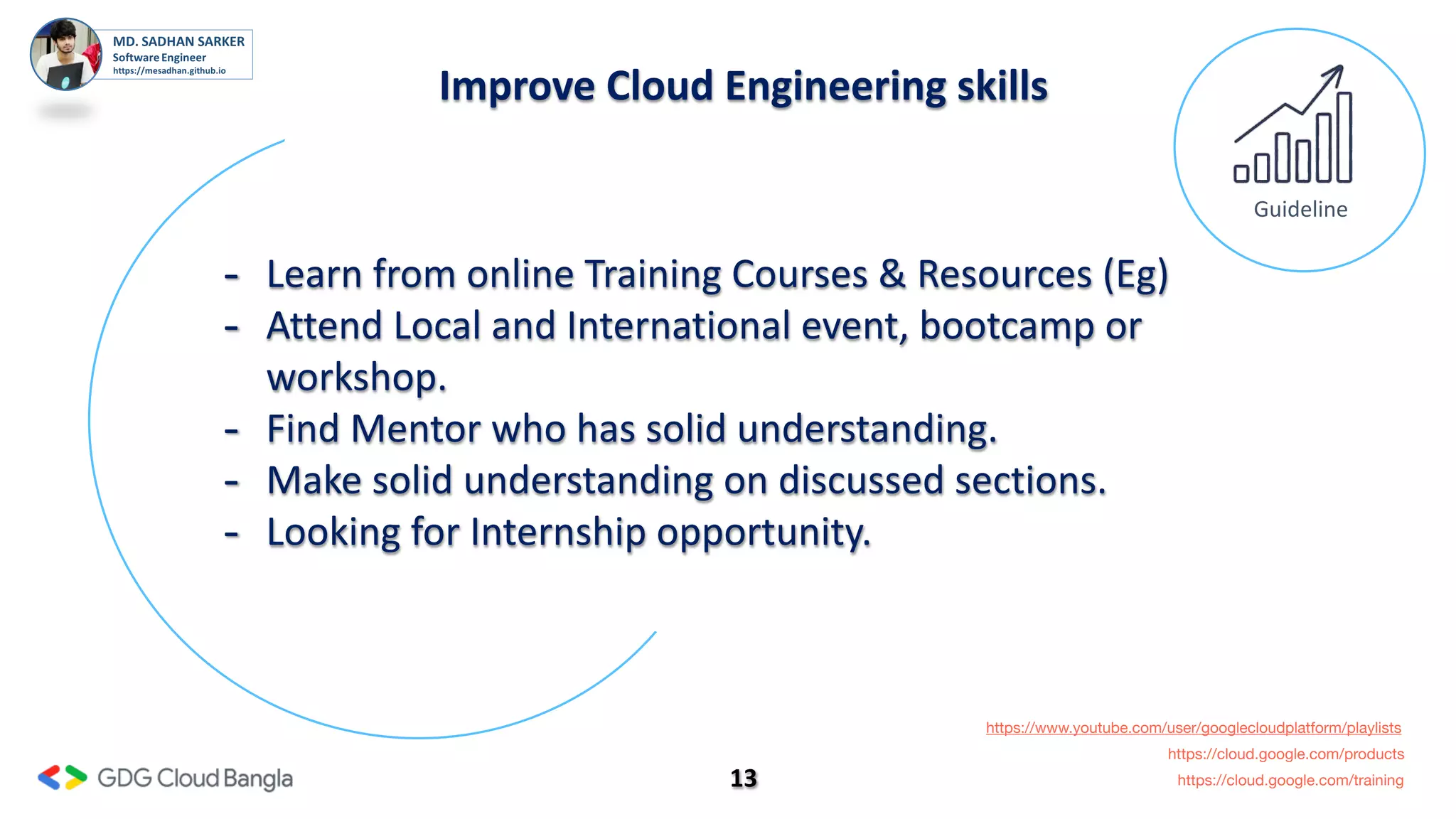 13
Improve Cloud Engineering skills
Guideline
- Learn from online Training Courses & Resources (Eg)
- Attend Local and International event, bootcamp or
workshop.
- Find Mentor who has solid understanding.
- Make solid understanding on discussed sections.
- Looking for Internship opportunity.
https://www.youtube.com/user/googlecloudplatform/playlists
https://cloud.google.com/products
https://cloud.google.com/training
 