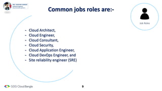 9
Common jobs roles are:-
Job Roles
- Cloud Architect,
- Cloud Engineer,
- Cloud Consultant,
- Cloud Security,
- Cloud Application Engineer,
- Cloud DevOps Engineer, and
- Site reliability engineer (SRE)
 