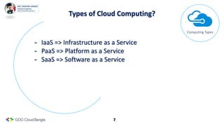7
Types of Cloud Computing?
Computing Types
- IaaS => Infrastructure as a Service
- PaaS => Platform as a Service
- SaaS => Software as a Service
 