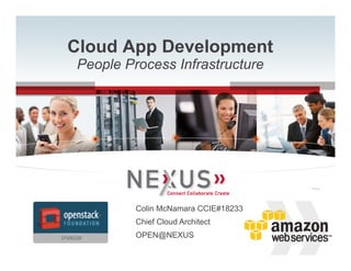 www.Nexusis.com 877.286.39871
Cloud App Development
People Process Infrastructure
Connected VSPEXTM
Connected VSPEXTM
Colin McNamara CCIE#18233
Chief Cloud Architect
OPEN@NEXUS
 