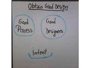 How many of you design code?
How many of you design other things (UI, UX,
visual …)?
How many of you know designers from o...