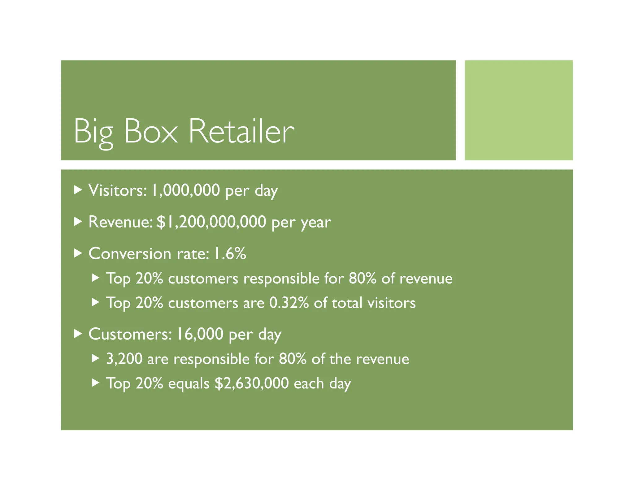 Journey To The Center Of Design