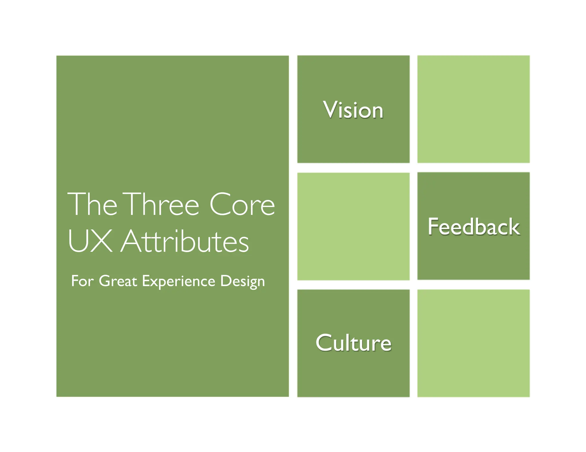 Journey To The Center Of Design