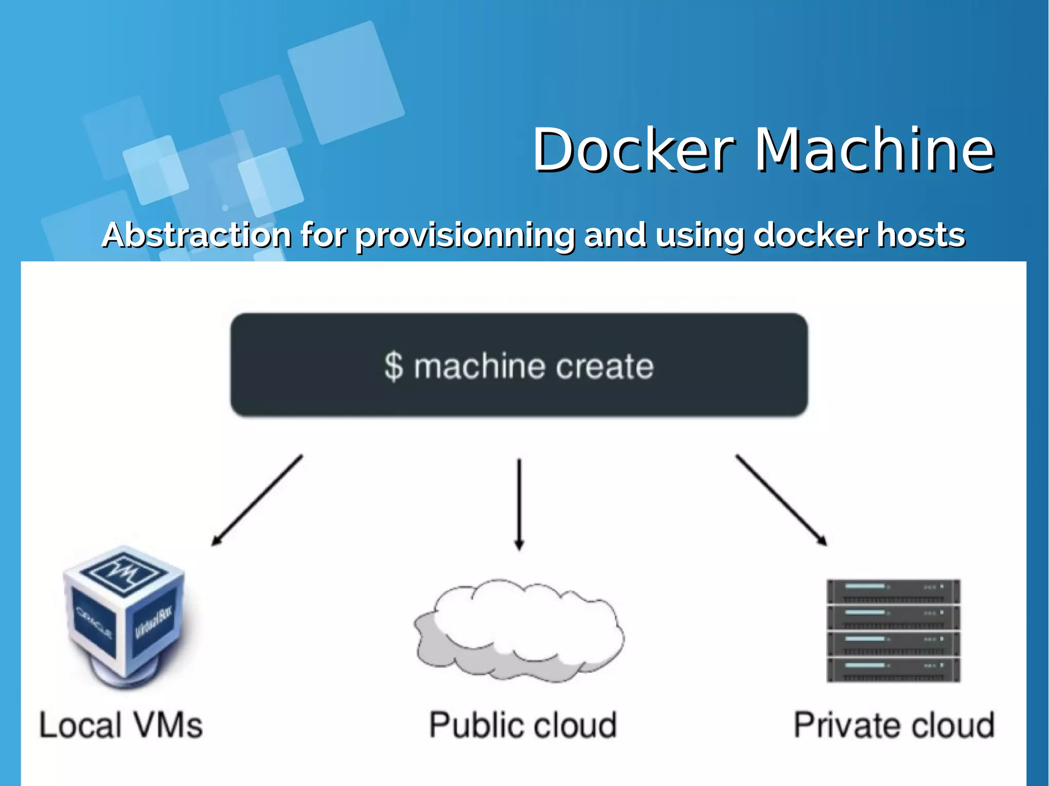 Docker MachineDocker Machine Abstraction for provisionning and using docker hostsAbstraction for provisionning and using docker hosts 